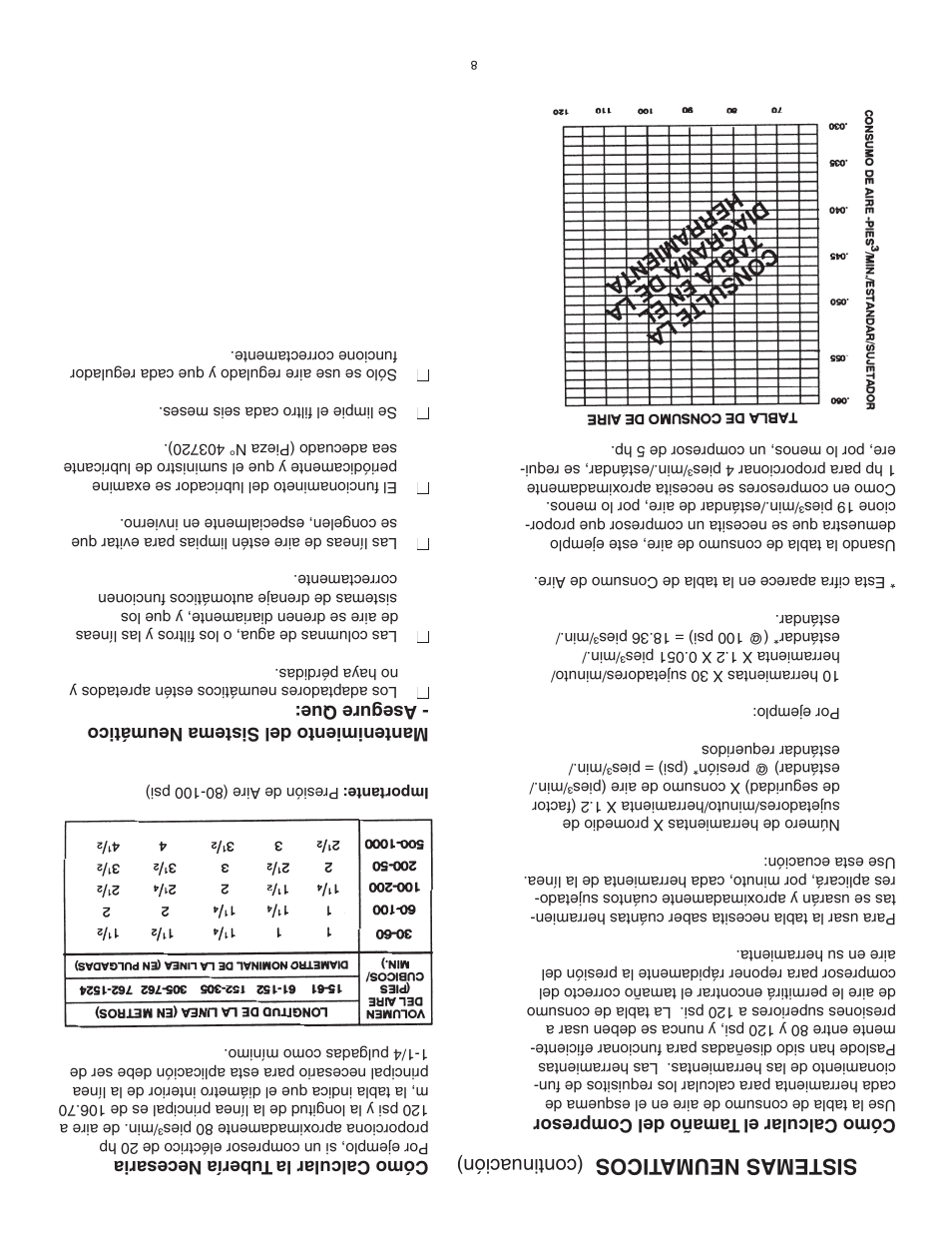 Sistemas neumaticos, Continuación) | Paslode PF350S PowerFramer 30 Framing Nailer User Manual | Page 25 / 32