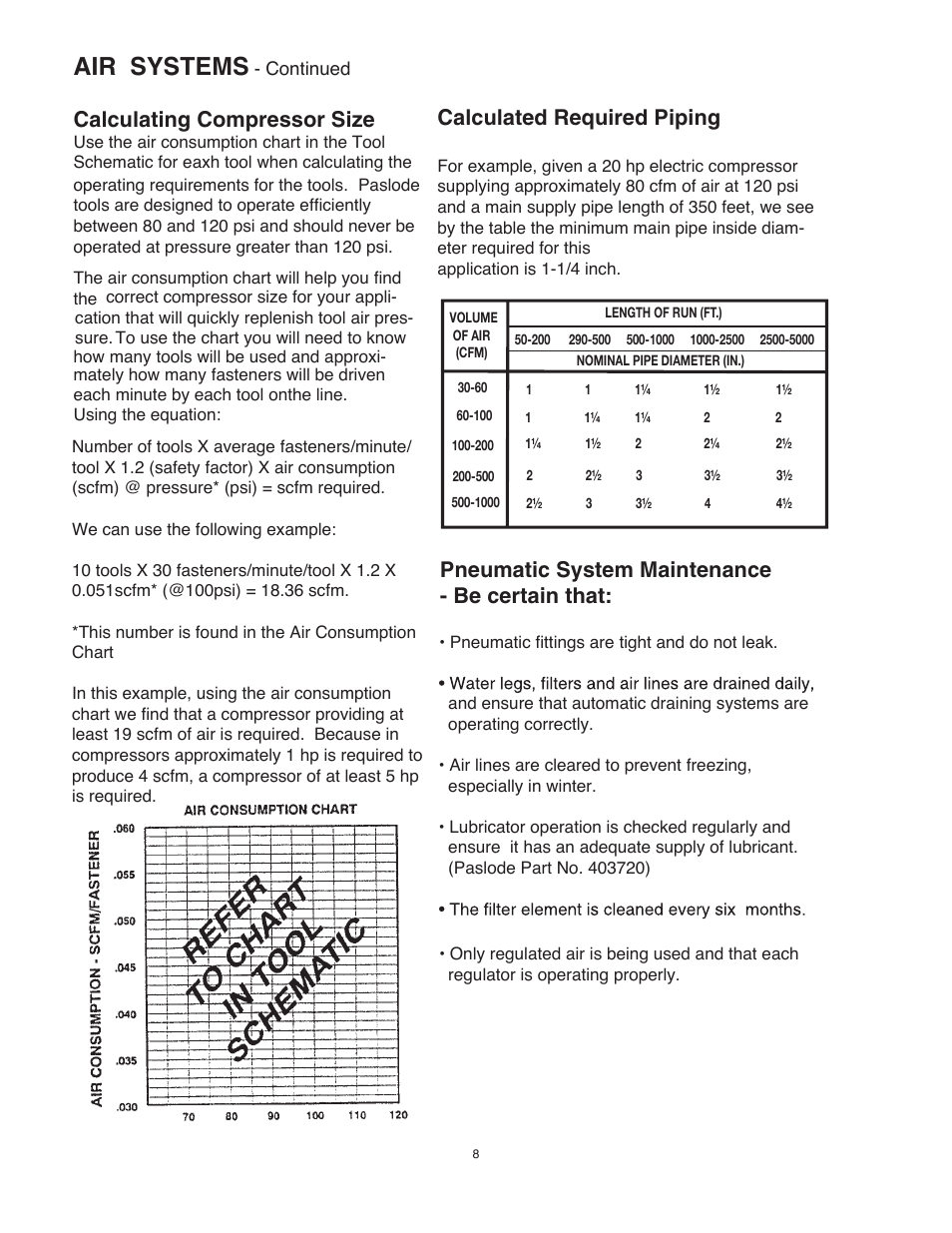 Air systems, Calculating compressor size, Calculated required piping | Pneumatic system maintenance - be certain that | Paslode PF350S PowerFramer 30 Framing Nailer User Manual | Page 8 / 32