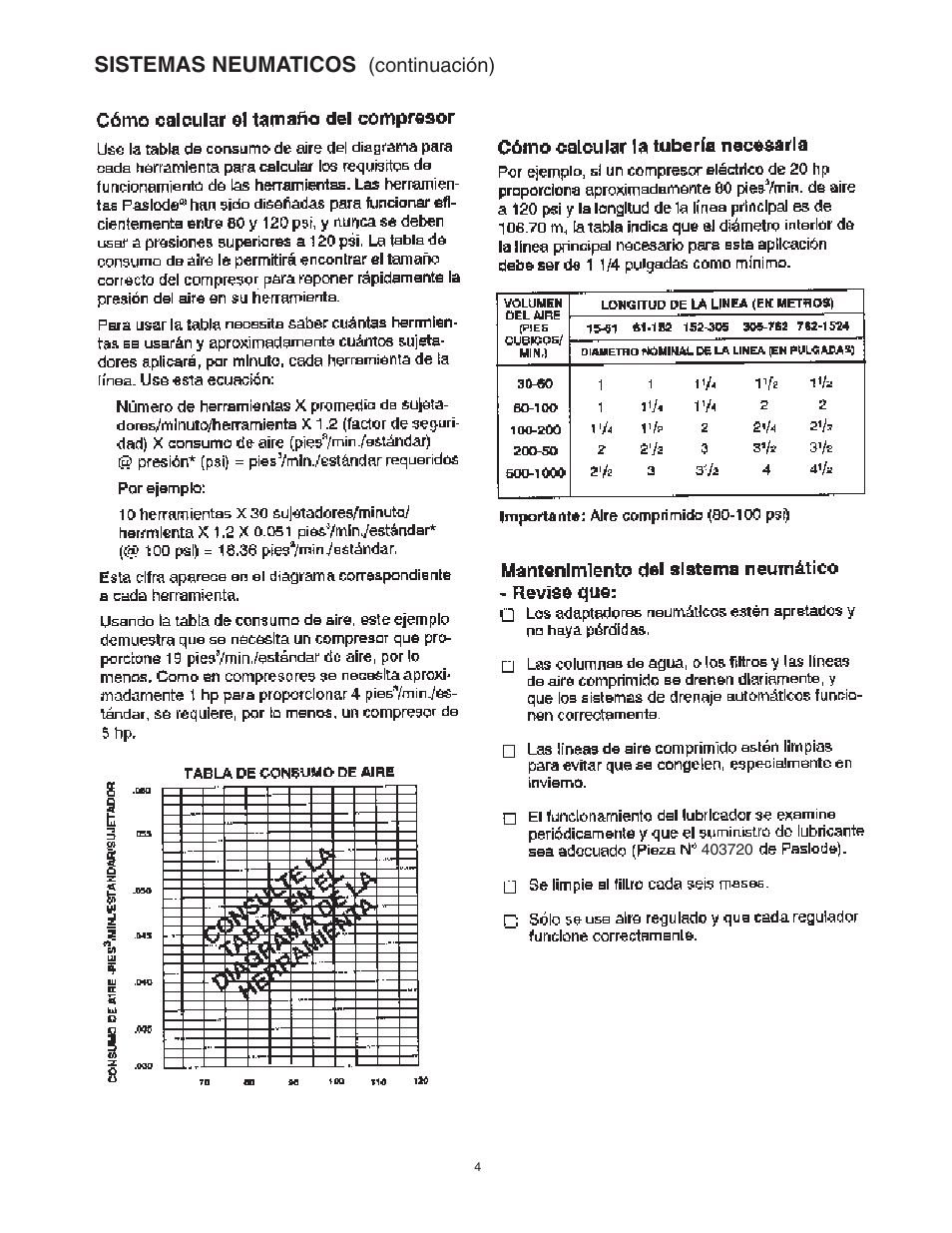 Sistemas neumaticos | Paslode F350-S PowerMaster Plus 30 Framing Nailer User Manual | Page 23 / 32