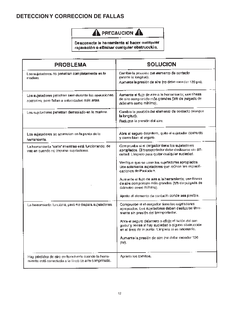 Deteccion y correccion de fallas | Paslode F350-S PowerMaster Plus 30 Framing Nailer User Manual | Page 31 / 32