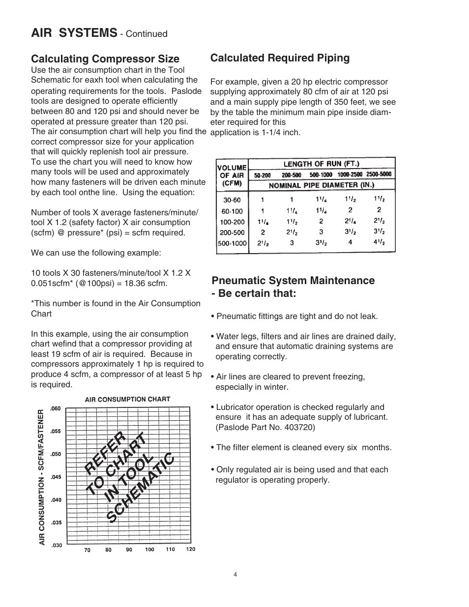 Air systems | Paslode F350-S PowerMaster Plus 30 Framing Nailer User Manual | Page 6 / 32