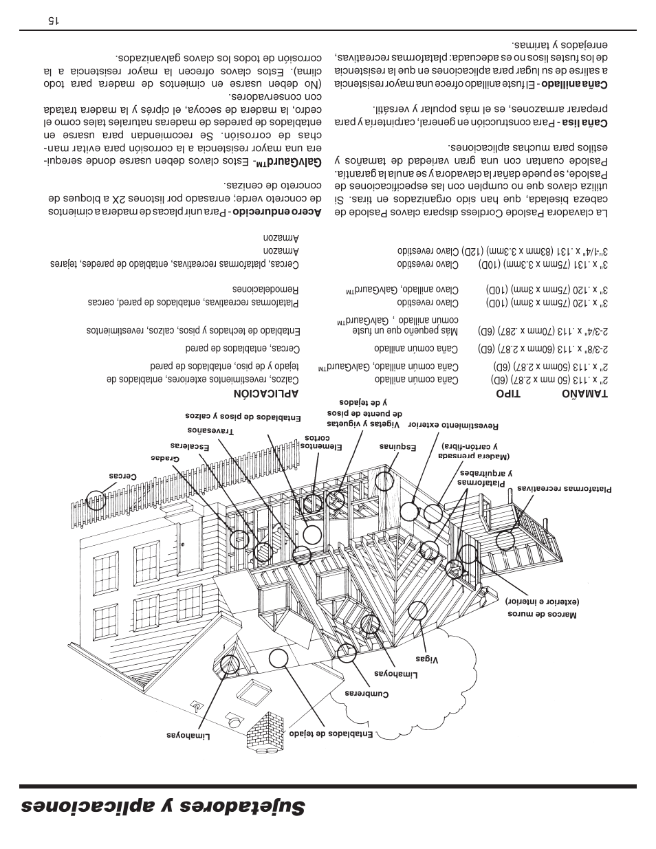 Sujetadores y aplicaciones | Paslode CF325Li Li-ion Cordless Framing User Manual | Page 26 / 40