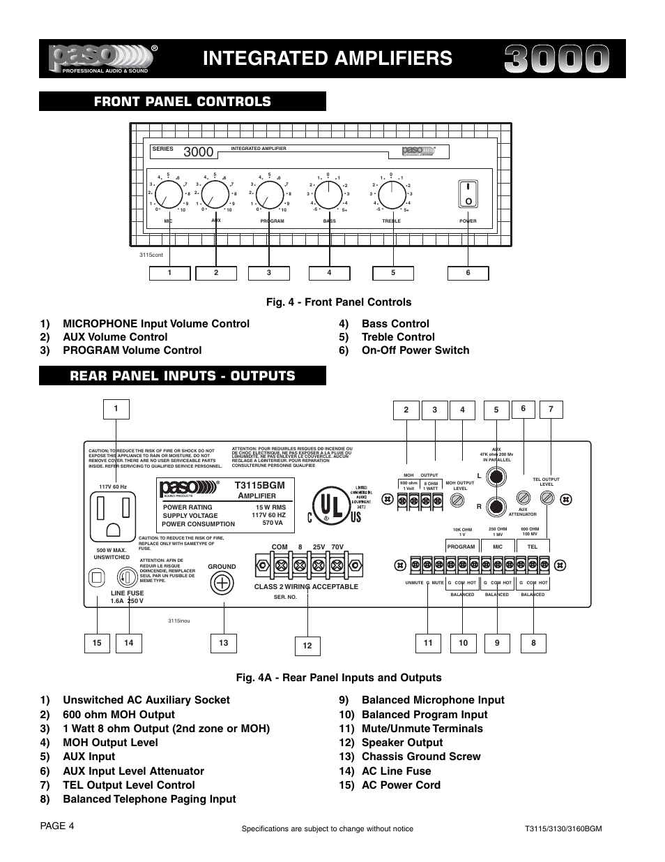 Integrated amplifiers, Front panel controls rear panel inputs - outputs, Page 4 | T3115bgm | Paso Sound T3115BGM User Manual | Page 4 / 24