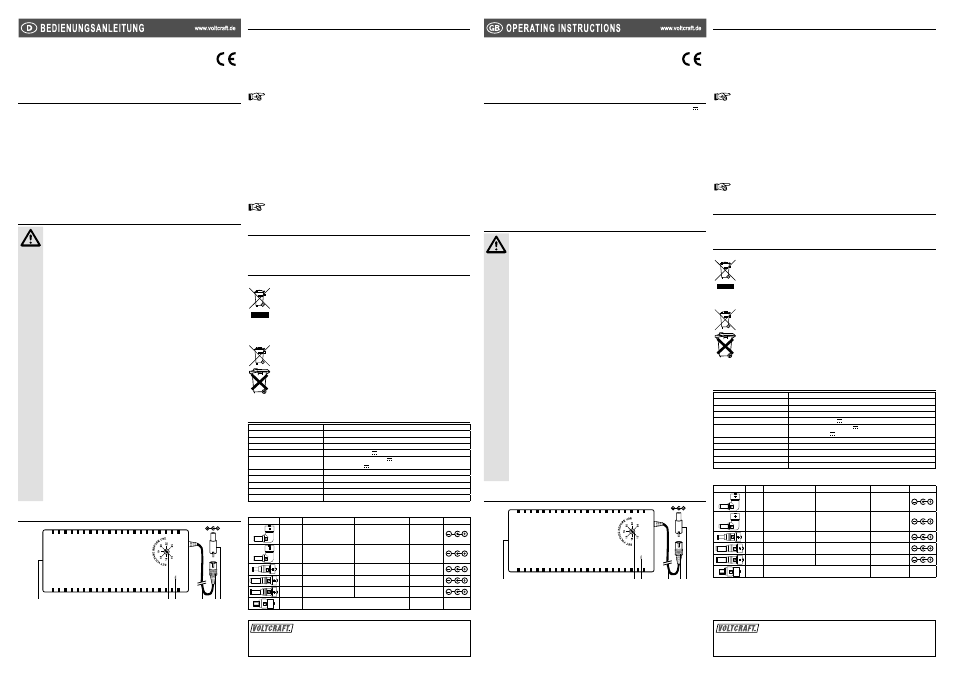 Compaq Universal Notebook Power Adapter SPS-2406 User Manual | 4 pages