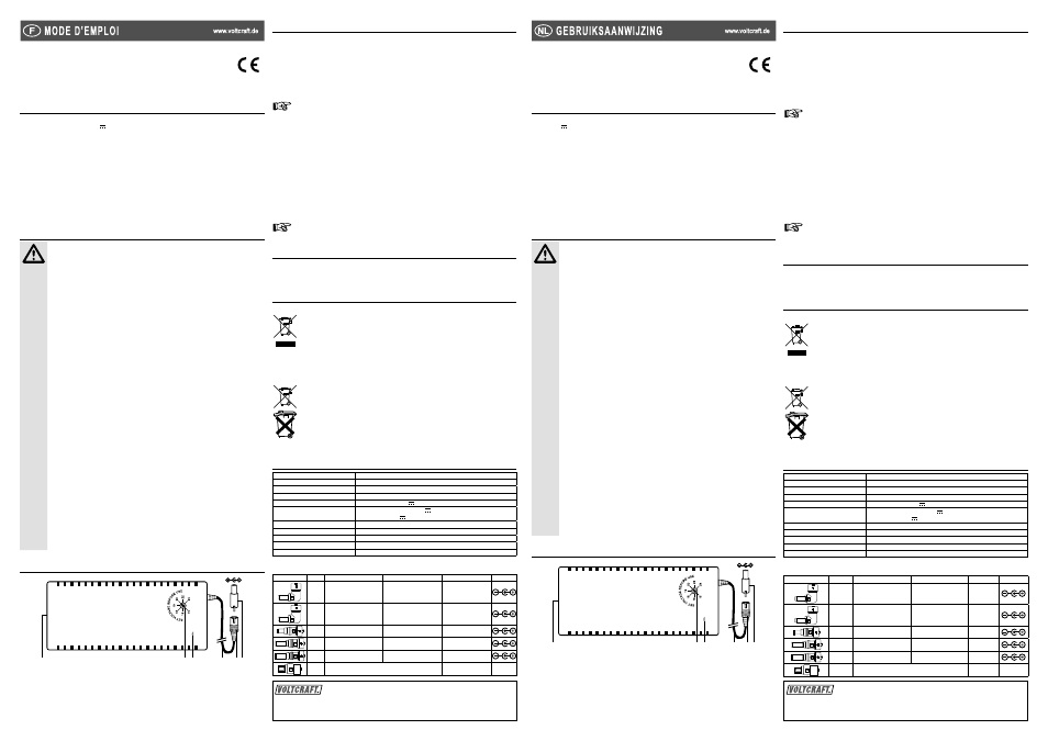 Bloc secteur universel pour portable sps-2406, Bedoeld gebruik 1, Veiligheidsinstructies 2 | Bedieningselementen 3, Gebruik 4, Onderhoud 5, Verwijdering 6, Technische gegevens 7, Utilisation prévue 1, Consignes de sécurité 2 | Compaq Universal Notebook Power Adapter SPS-2406 User Manual | Page 2 / 4