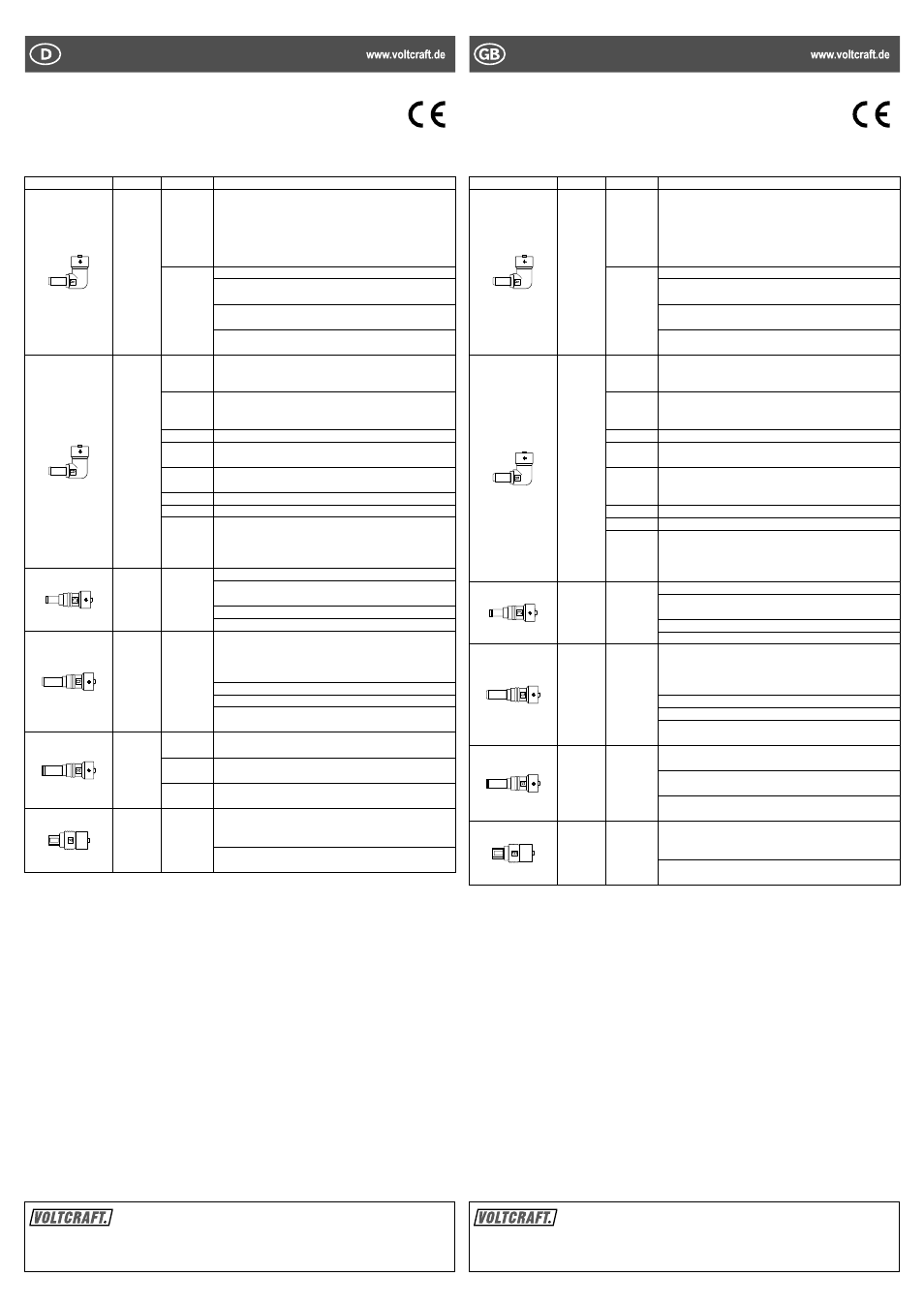 Kompatibilitätsliste, Compatibility list | Compaq Universal Notebook Power Adapter SPS-2406 User Manual | Page 3 / 4