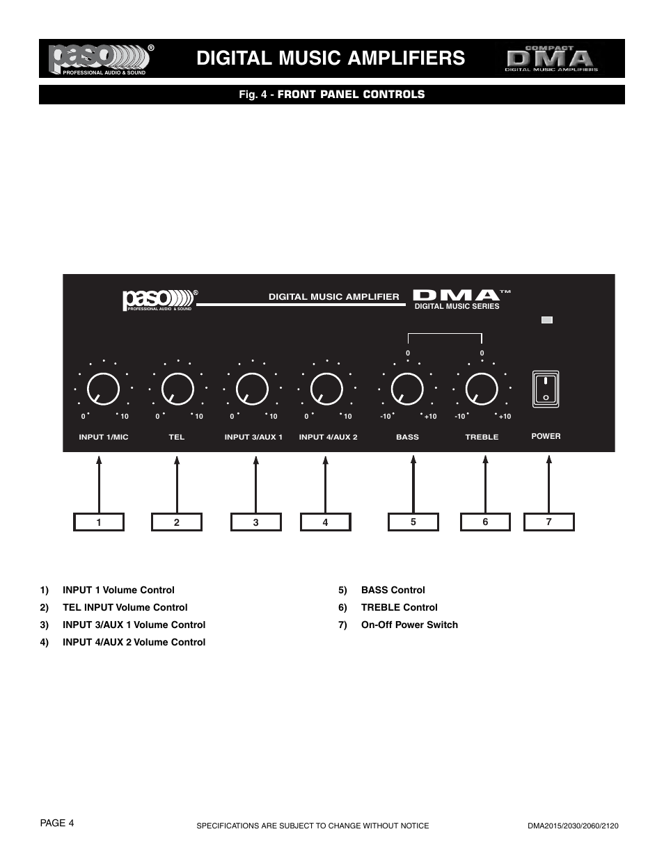 Digital music amplifiers | Paso Sound DMA2015 User Manual | Page 4 / 32