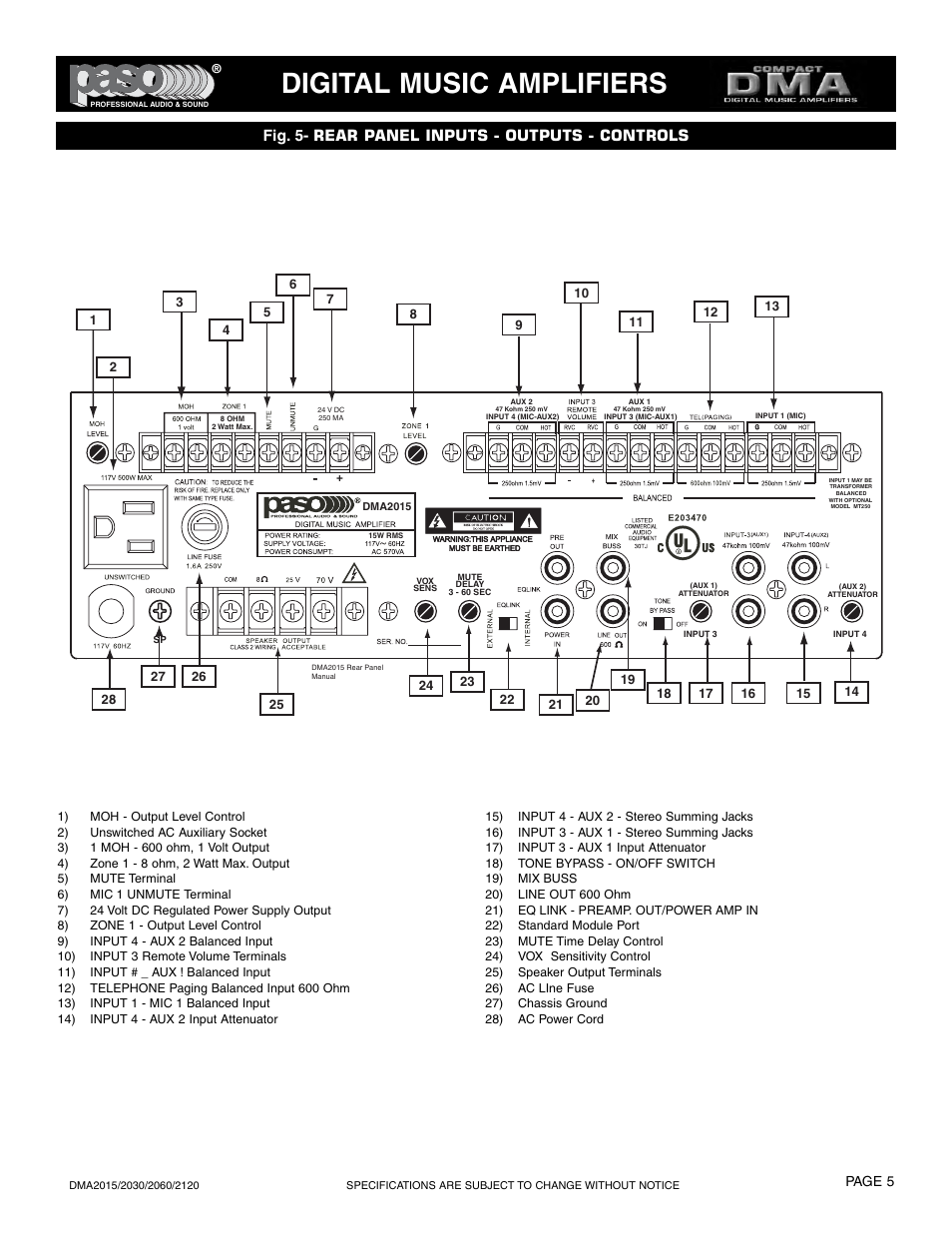 Digital music amplifiers, Fig. 5- rear panel inputs - outputs - controls | Paso Sound DMA2015 User Manual | Page 5 / 32