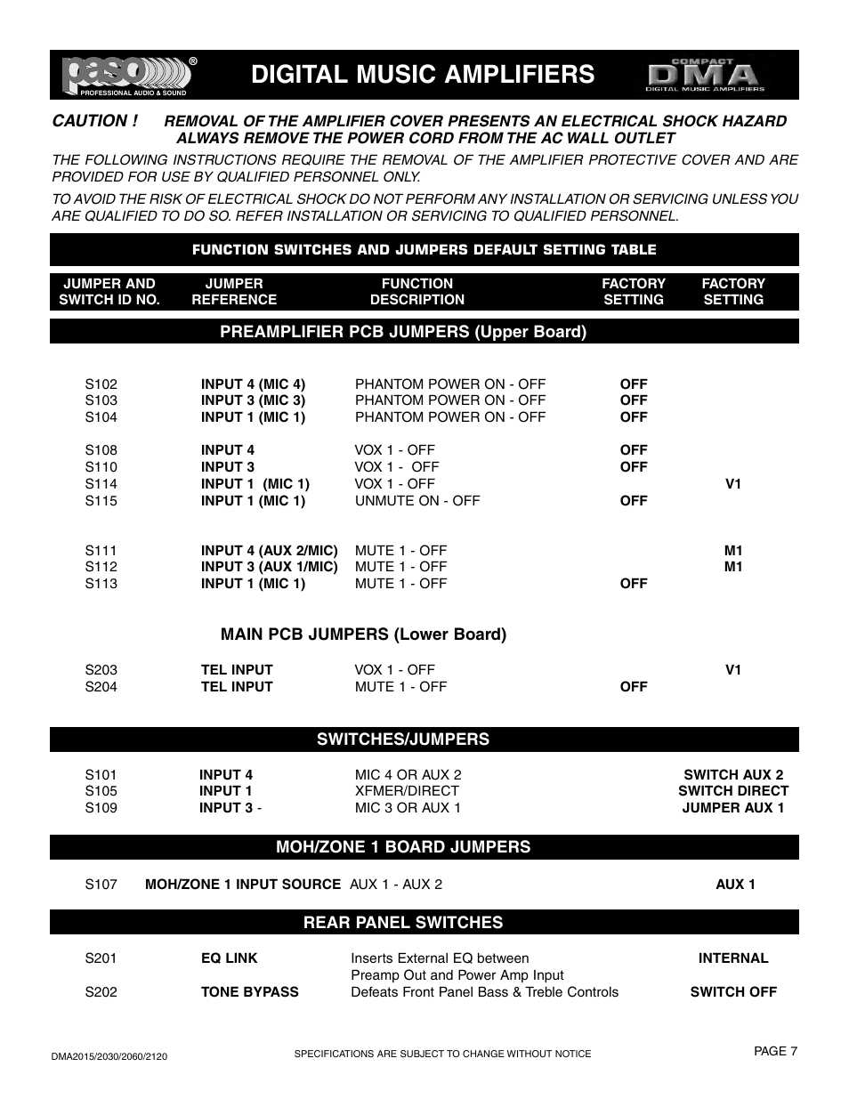 Digital music amplifiers, Caution | Paso Sound DMA2015 User Manual | Page 7 / 32