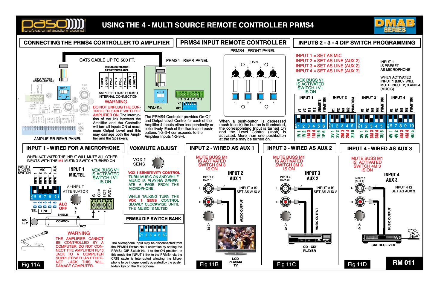 Using the 4 - multi source remote controller prms4, Using, The 4 - mul | Ti source r, Te con remo, Oller pr tr, Rms4, Rm 011, Prms4 input remote controller, Prms4 inp | Paso Sound DMA2015B User Manual | Page 11 / 13
