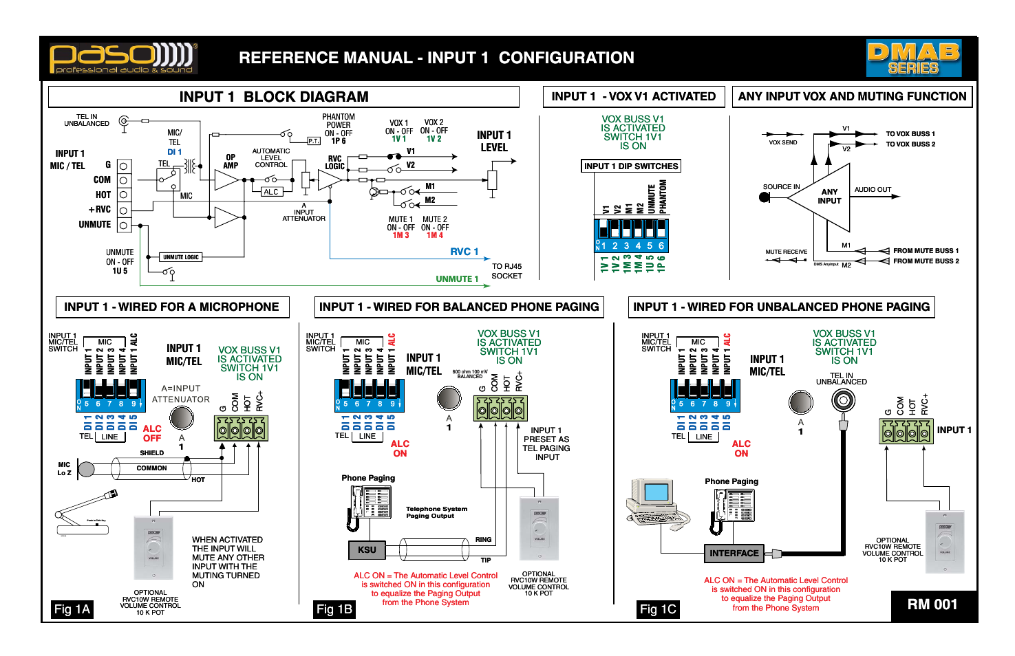 Reference manual - input 1 configuration, Refe, Rence manu | Al - input 1 u, 1 configura, Tion a at, Input 1 block diagram, Rm 001, Input 1 bloc, Gram ck dia | Paso Sound DMA2015B User Manual | Page 4 / 13