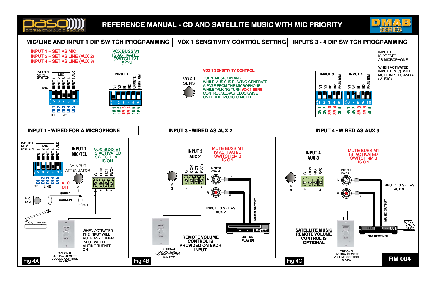 Refer, Rence manu, Al - cd and | Tellite m d sa at, With m, Music, Mic priority, Rm 004, Vox 1 sensitivity control setting, C/line and inpu | Paso Sound DMA2015B User Manual | Page 5 / 13