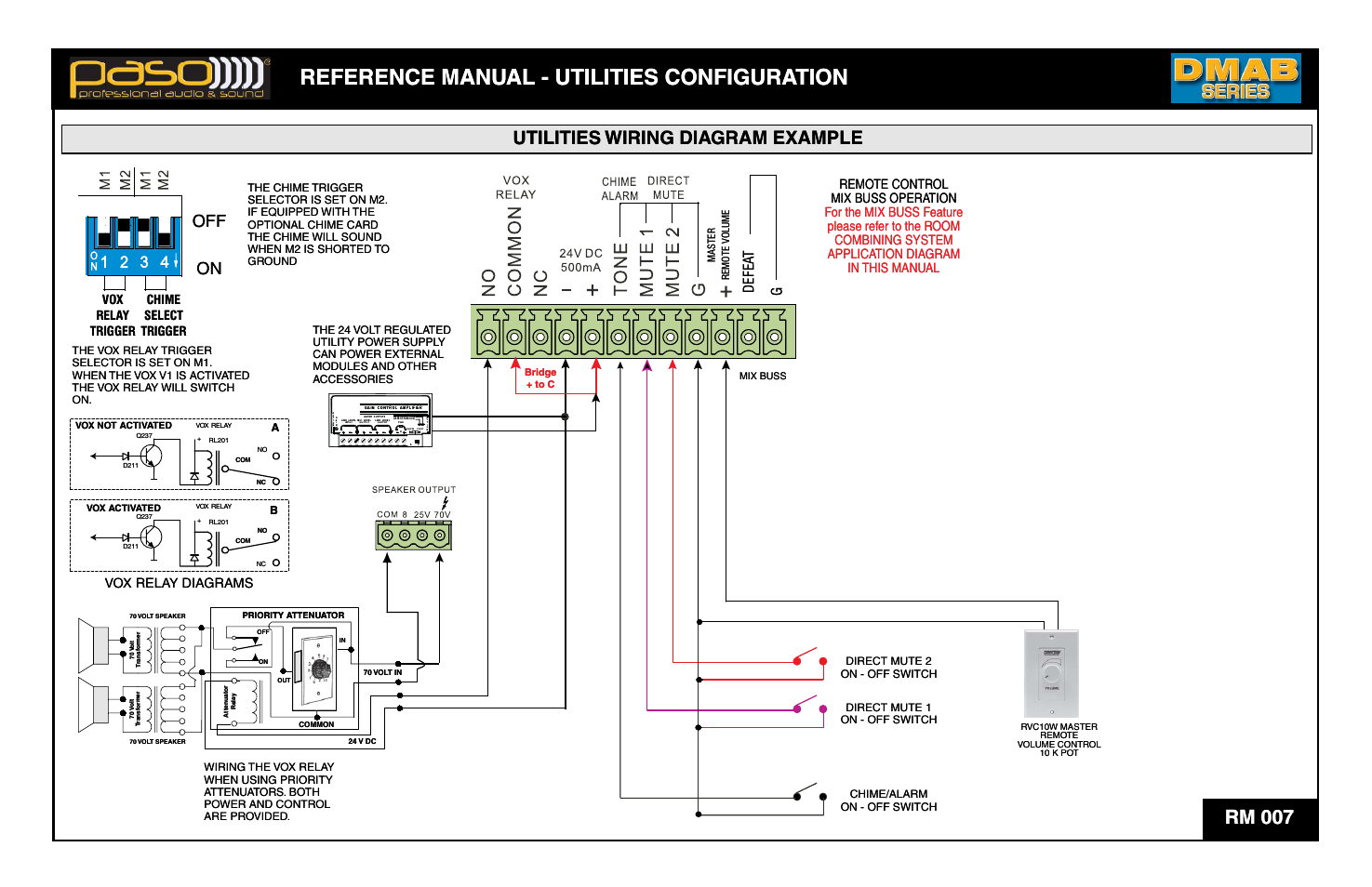 Reference manual - utilities configuration, Refere, Aence manu | Al - utilities, S configura, Tion a at, Rm 007, Utilities wiring diagram example, Wirin utilities, Gram ex ng dia | Paso Sound DMA2015B User Manual | Page 7 / 13