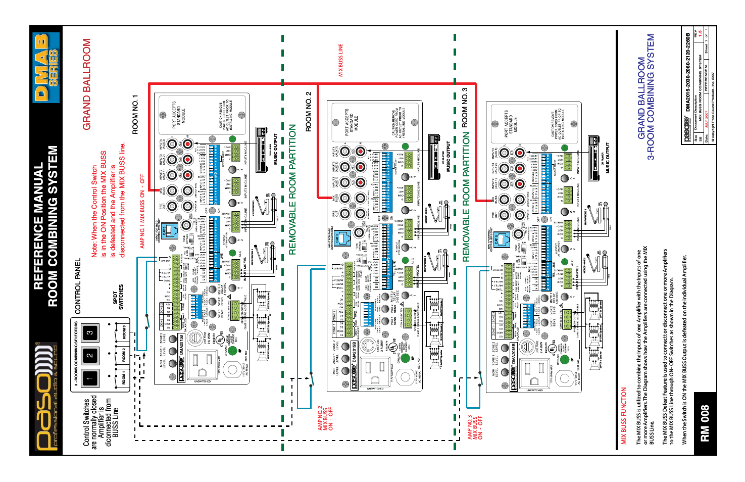 Reference manu al r oom combining system, Yste m al u, Oom c r ref e | Rm 008, Grand ballr oom, Oo m a nd ballr, Gr a, Titi o n ar om p pa, Titi o n ar m p pa, Oo m co 3- r g ran d | Paso Sound DMA2015B User Manual | Page 8 / 13