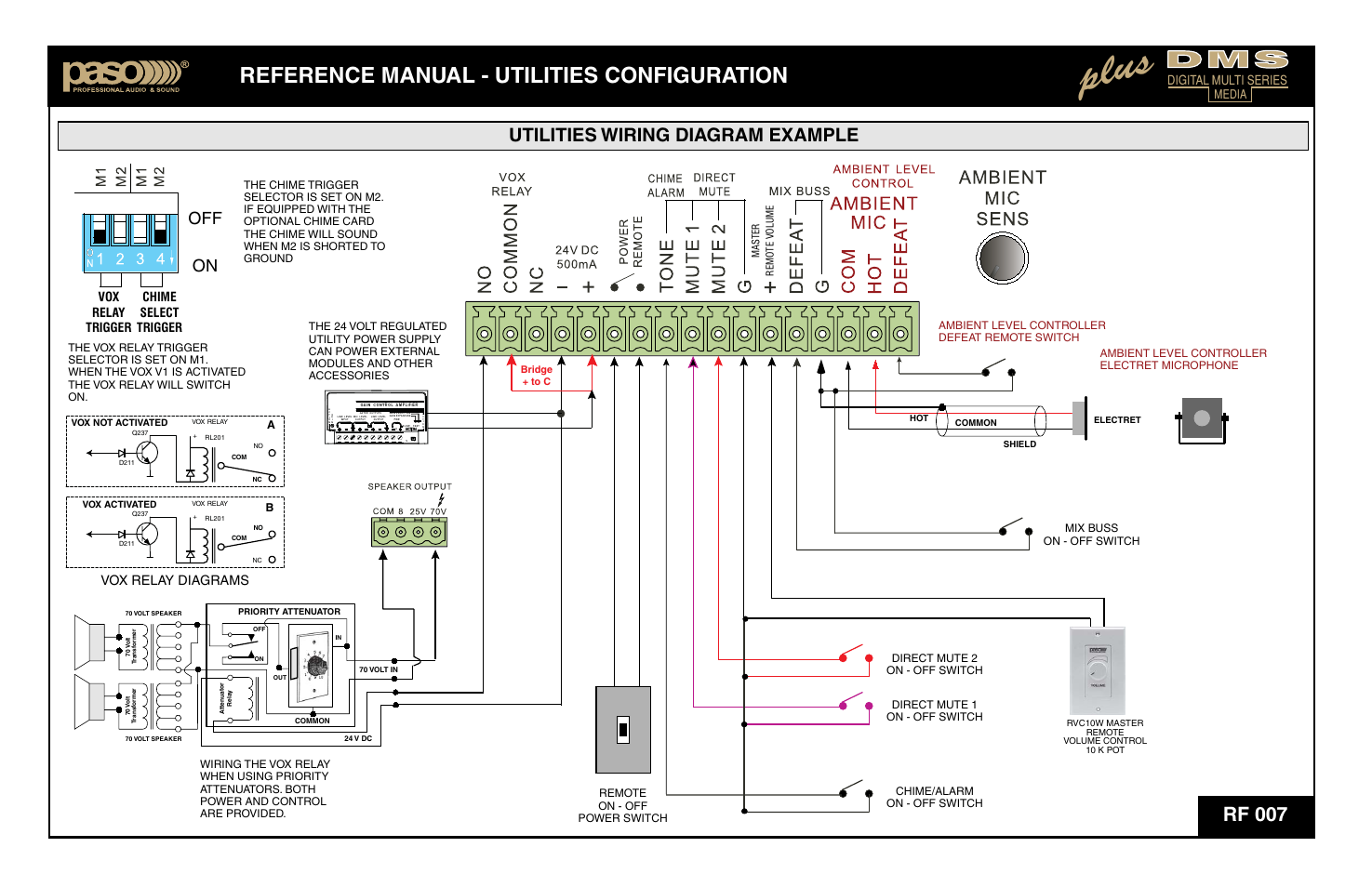Plus, Reference manual - utilities configuration, Rf 007 | Utilities wiring diagram example, On off, Vox relay diagrams, Digital multi series, Vox relay trigger chime select trigger, Media, Ambient level controller electret microphone | Paso Sound DMS120P User Manual | Page 10 / 15