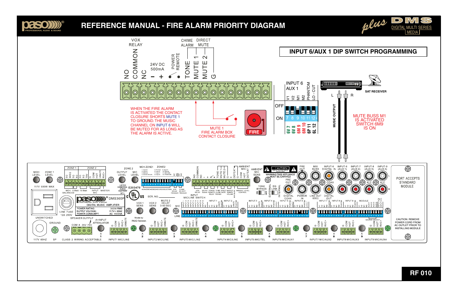 Plus, Reference manual - fire alarm priority diagram, Rf 010 | Input 6/aux 1 dip switch programming, Fire | Paso Sound DMS120P User Manual | Page 13 / 15