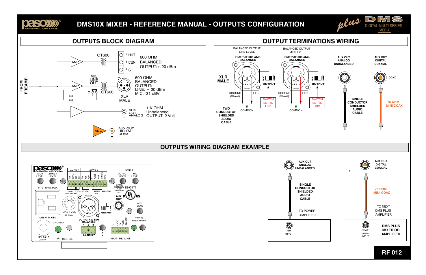 Plus, Block diagram output terminations wiring rf 012, Outputs | Outputs wiring diagram example, Xlr male, Digital multi series, Fr om preamp, Ot600 | Paso Sound DMS120P User Manual | Page 15 / 15