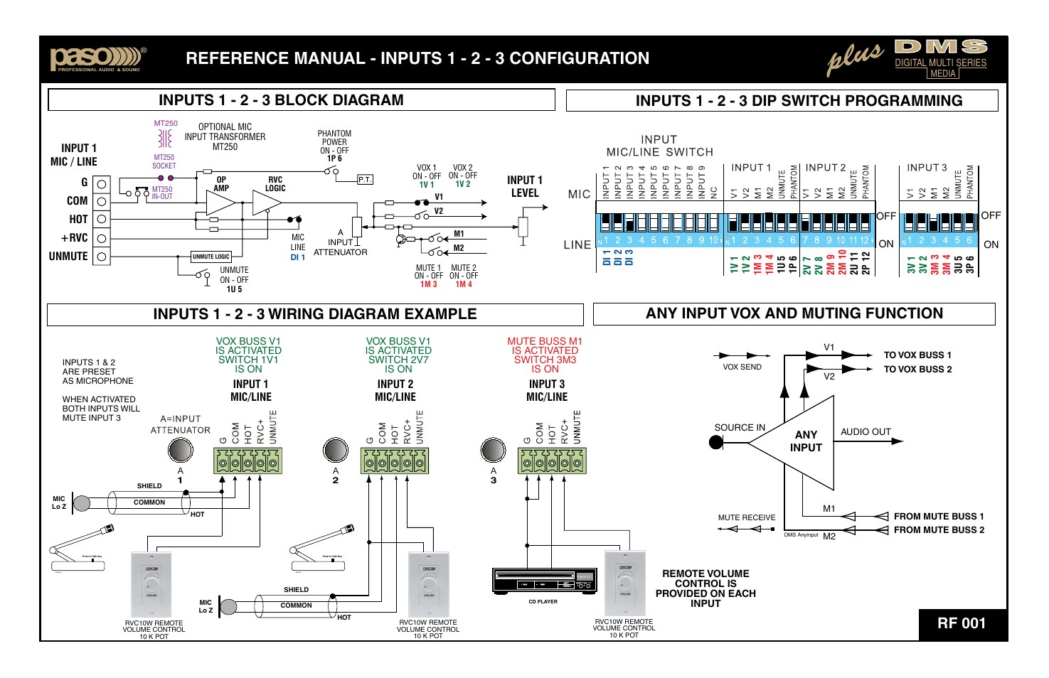 Plus, Reference manual - inputs 1 - 2 - 3 configuration, Rf 001 | Any input, Input 1 mic/line input 3 mic/line input 2 mic/line | Paso Sound DMS120P User Manual | Page 4 / 15