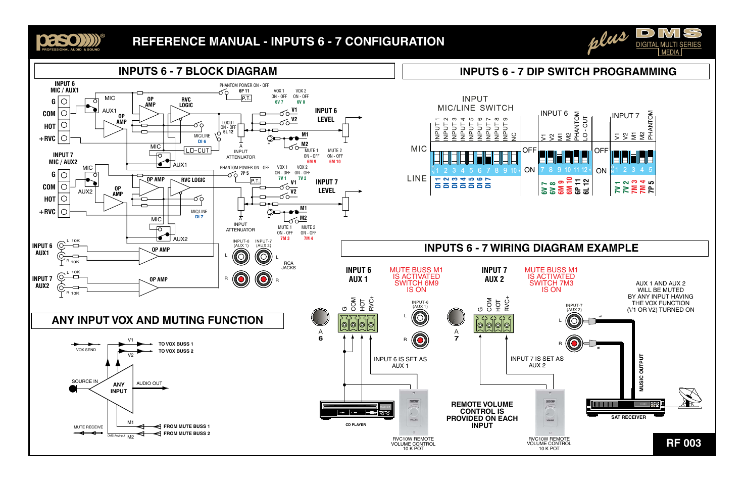 Plus, Reference manual - inputs 6 - 7 configuration, Any input vox and muting function | Inputs 6 - 7 wiring diagram example, Input 6 aux 1, Input 7 aux 2, Digital multi series, Mute buss m1 is activated switch 7m3 is on | Paso Sound DMS120P User Manual | Page 6 / 15