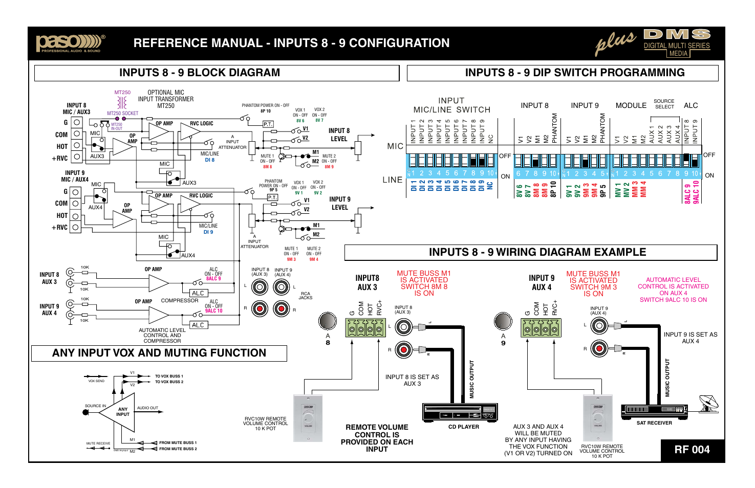 Plus, Reference manual - inputs 8 - 9 configuration, Any input vox and muting function | Inputs 8 - 9 wiring diagram example, Input8 aux 3, Input 9 aux 4, Digital multi series, Alc module, Mute buss m1 is activated switch 9m 3 is on, Mute buss m1 is activated switch 8m 8 is on | Paso Sound DMS120P User Manual | Page 7 / 15