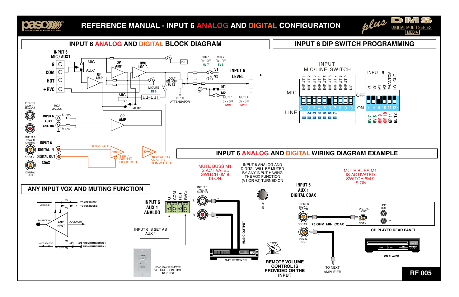 Plus, Input 6 analog and digital, Input 6 analog and digital wiring diagram example | Any input vox and muting function, Input 6 aux 1 analog, Gcom hot +rvc, Input 6 level | Paso Sound DMS120P User Manual | Page 8 / 15