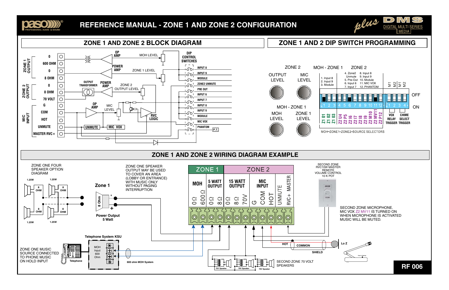 Plus, Reference manual - zone 1 and zone 2 configuration, Zone 1 and zone 2 | Zone 1 and zone 2 wiring diagram example, Zone 1 mic input 15 watt output, Rvc+ master | Paso Sound DMS120P User Manual | Page 9 / 15