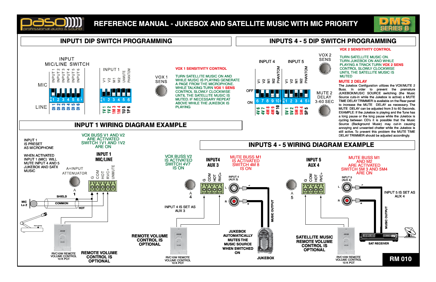 Refere, Al ence manu, Xl - jukebo | Tell and sa at, Wlite music, With mic prio, Ority, Input 1 wiring diagram example, Inputs 4 - 5 wiring diagram example, Input | Paso Sound DMS3040B User Manual | Page 11 / 12