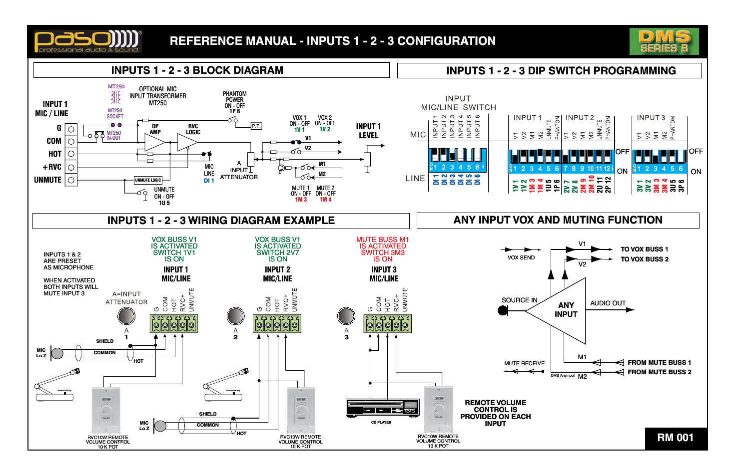 Reference manual - inputs 1 - 2 - 3 configuration, Refer, Rence manu | Al - inputs u, 1 - 2 - 3 conf tion figura at, Rm 001, Uts 1 - 2 - 3 bl, Gram lock dia, Inputs 1 - 3 dip swit ogram tch pr mming, Wir uts 1 - 2 - 3 | Paso Sound DMS3040B User Manual | Page 4 / 12