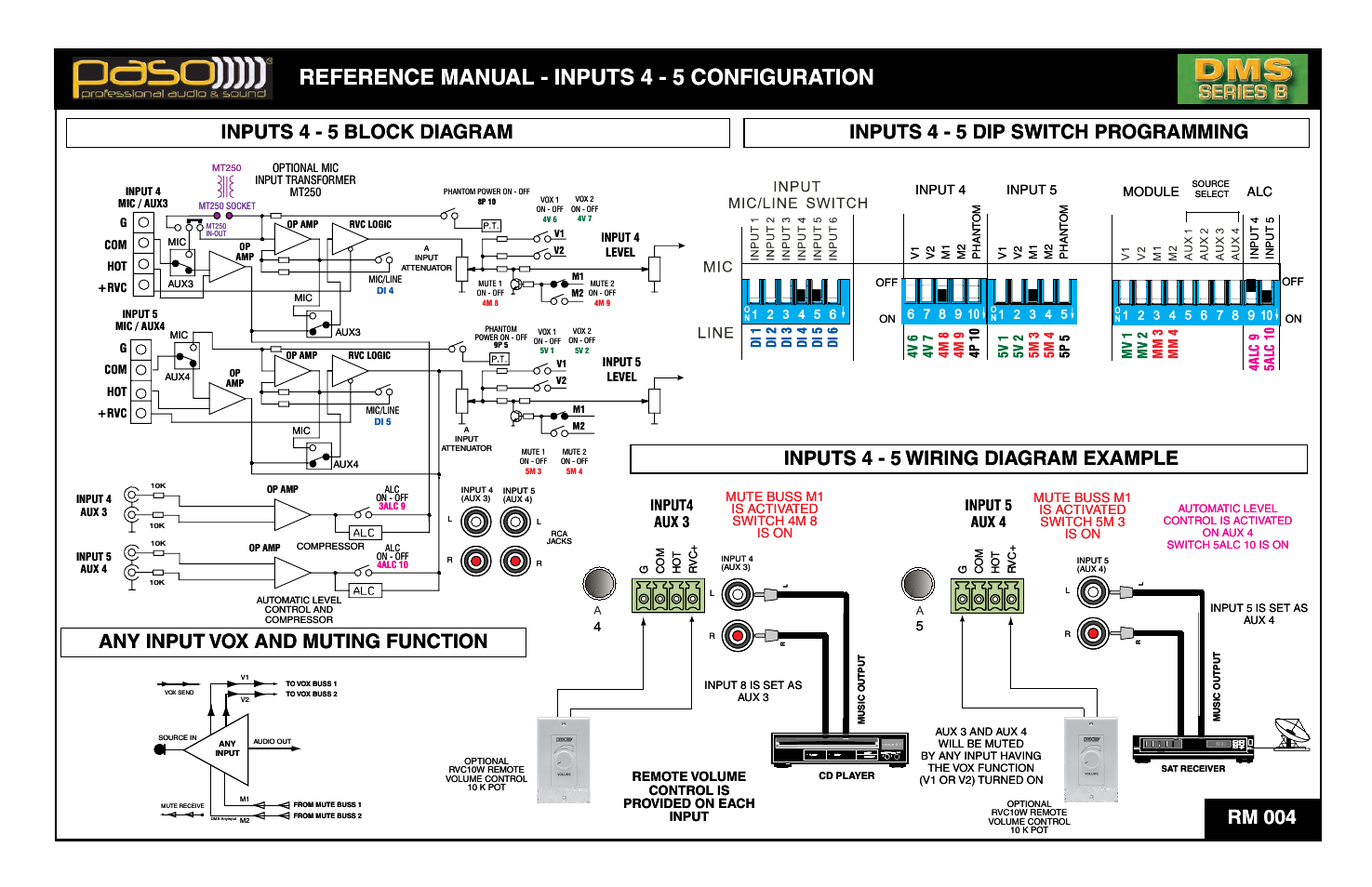 Reference manual - inputs 4 - 5 configuration, Refere, Aence manu | L - inputs 4, 5 configur tion ra at, Any input vox and muting function, Inputs 4 - 5 wiring diagram example, Puts 4 - 5 blo, Gram ock dia, Inputs 4 | Paso Sound DMS3040B User Manual | Page 6 / 12