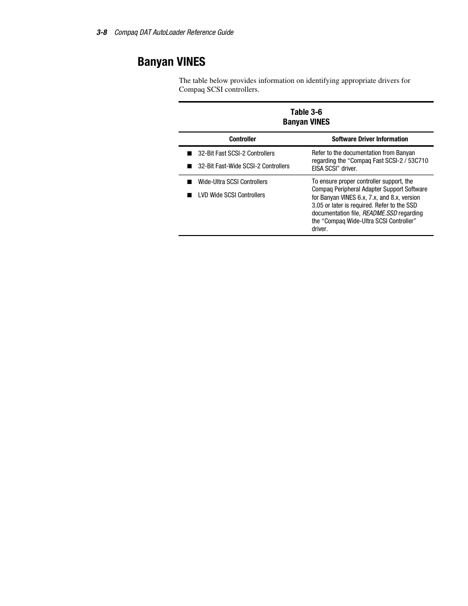 Banyan vines | Compaq 326817-003 User Manual | Page 36 / 80