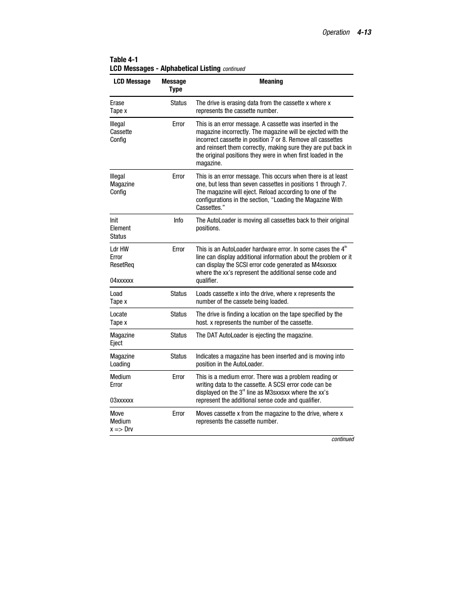 Compaq 326817-003 User Manual | Page 49 / 80