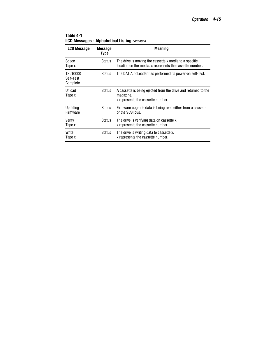 Compaq 326817-003 User Manual | Page 51 / 80