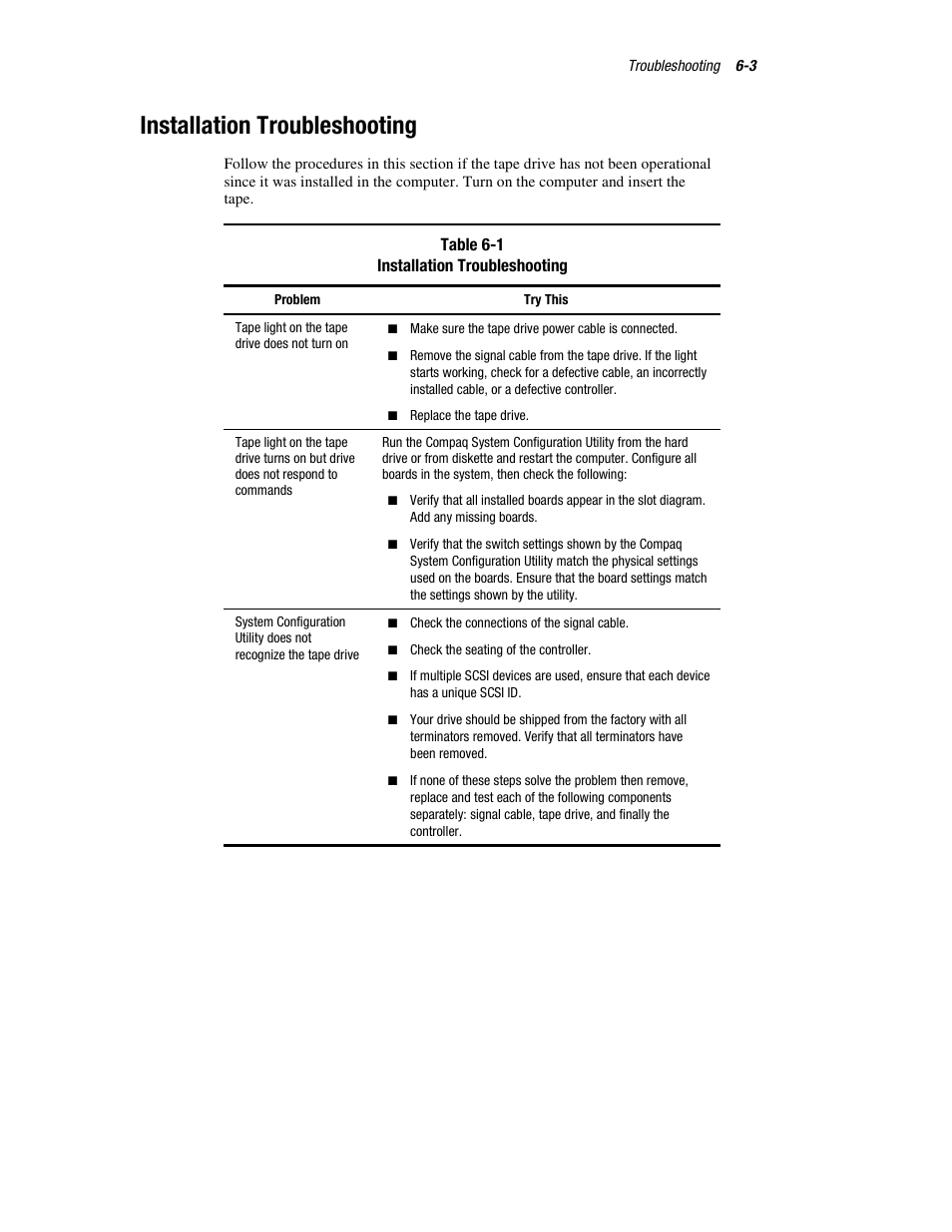 Installation troubleshooting | Compaq 326817-003 User Manual | Page 60 / 80