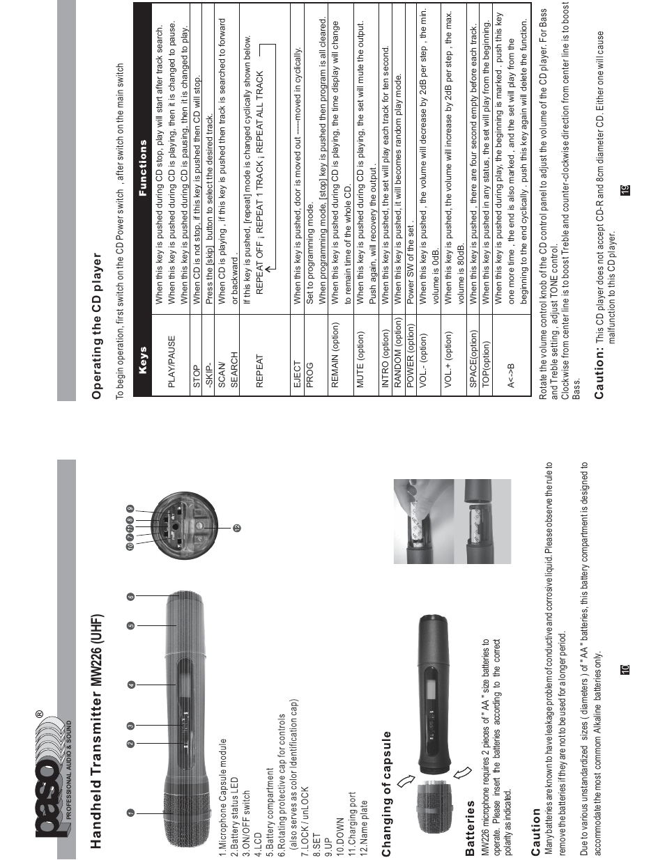 Mw226 (uhf), Caution: operating the c d player | Paso Sound WPCS50 User Manual | Page 12 / 16