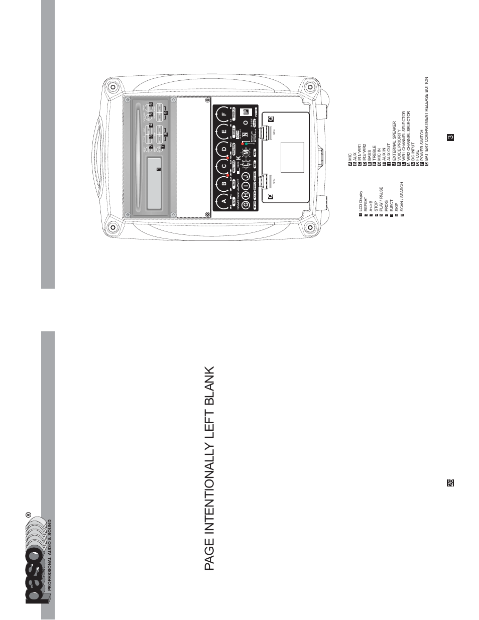 Pa ge intentionall y left blank, Vhf/ ir | Paso Sound WPCS50 User Manual | Page 5 / 16