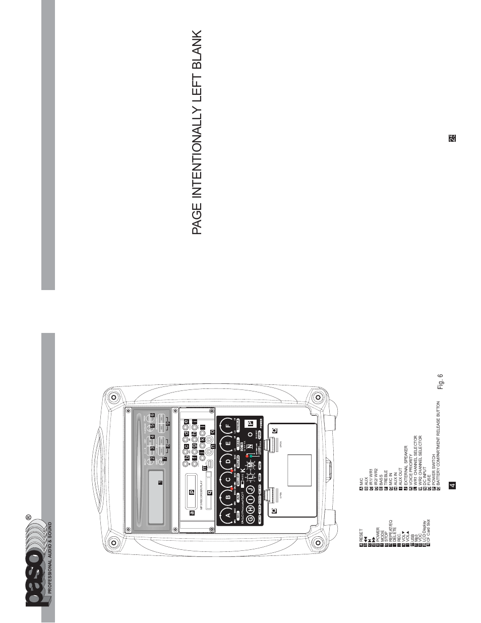 Pa ge intentionall y left blank, Fig. 6 | Paso Sound WPCS50 User Manual | Page 6 / 16