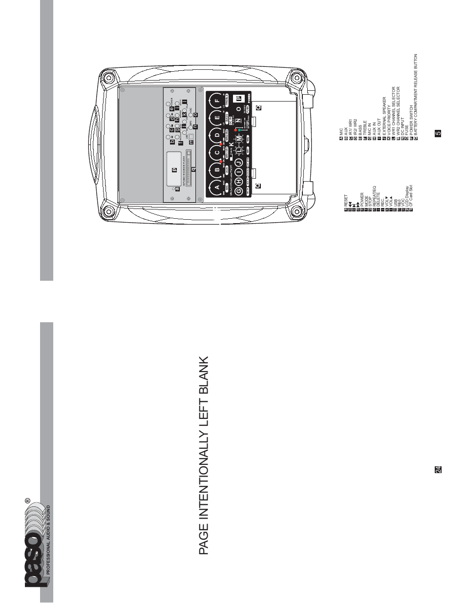 Pa ge intentionall y left blank | Paso Sound WPCS50 User Manual | Page 7 / 16