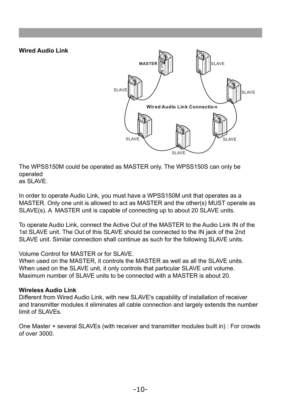 Paso Sound WPSS150M User Manual | Page 11 / 32