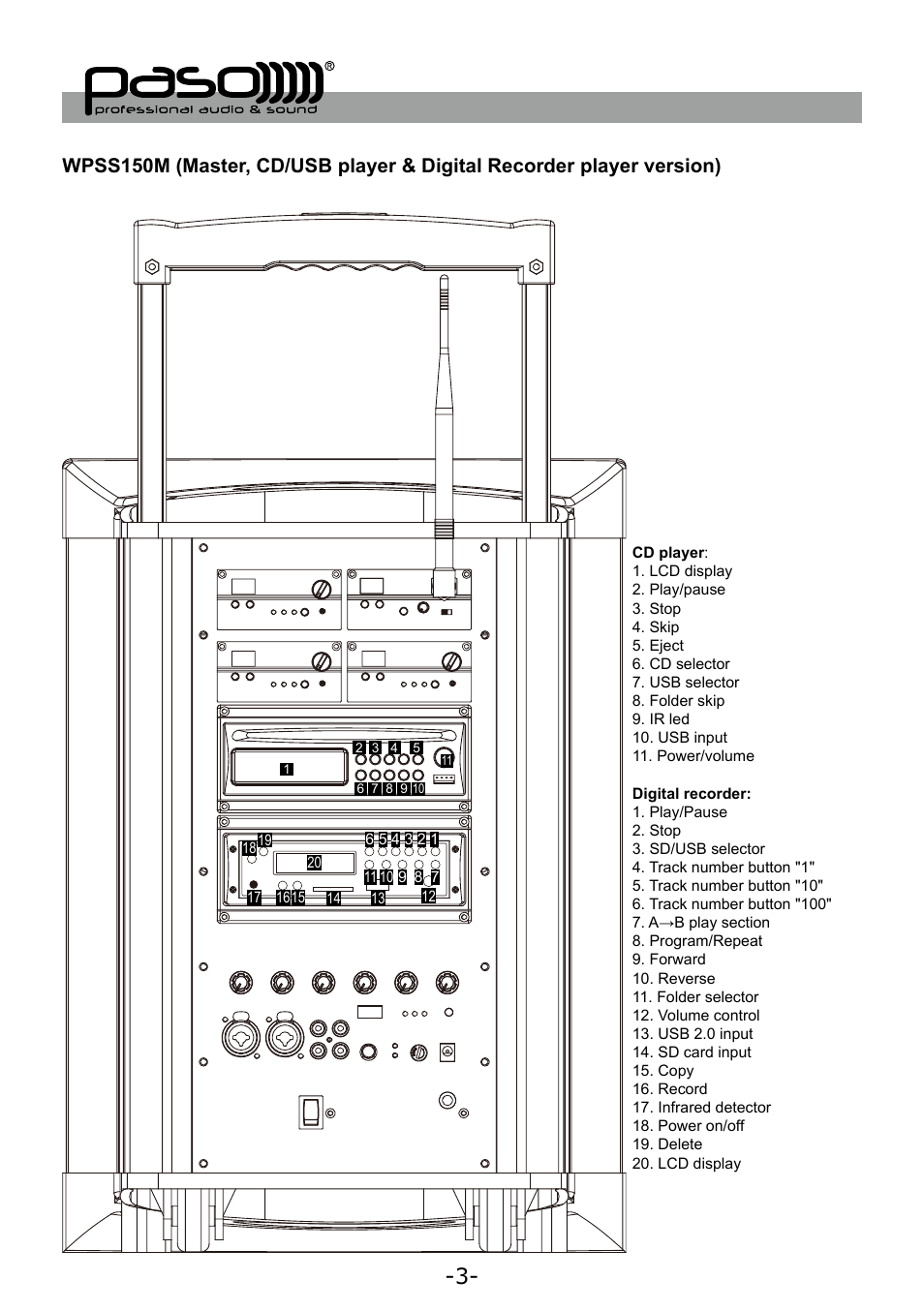Paso Sound WPSS150M User Manual | Page 4 / 32