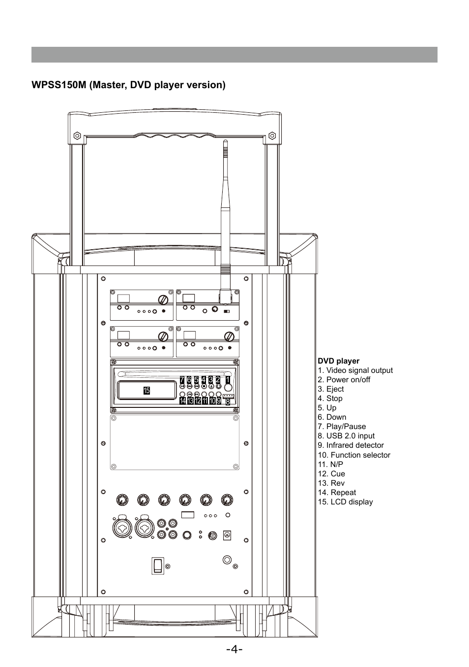 Wpss150m (master, dvd player version) | Paso Sound WPSS150M User Manual | Page 5 / 32