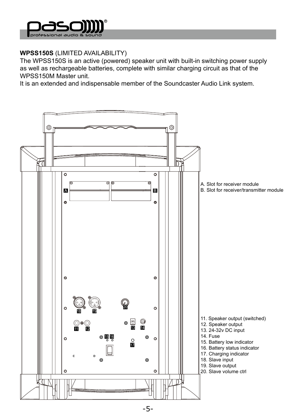 Paso Sound WPSS150M User Manual | Page 6 / 32