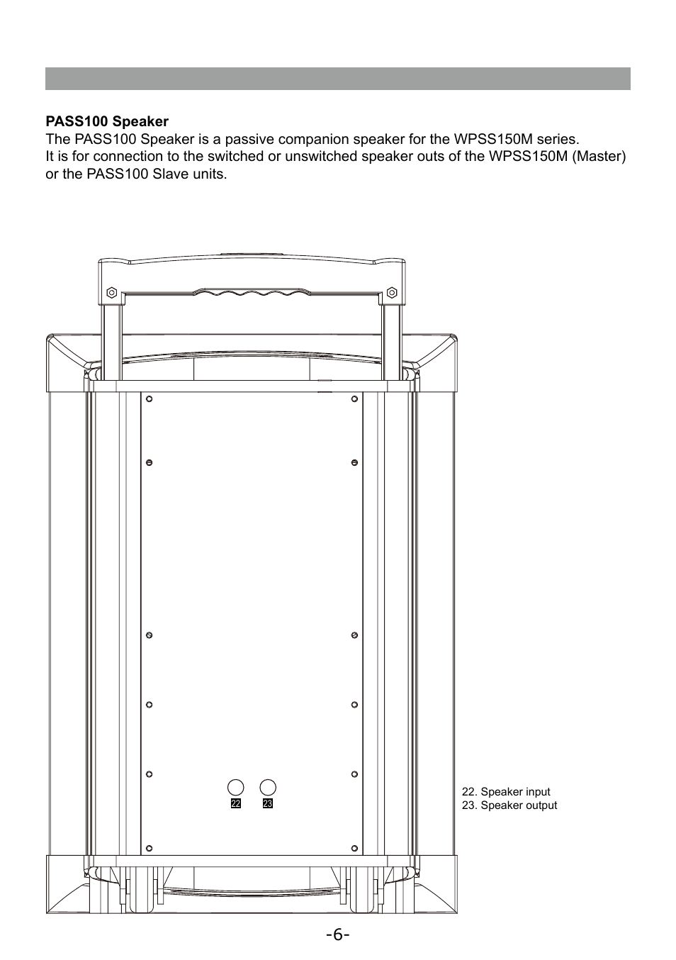 Paso Sound WPSS150M User Manual | Page 7 / 32
