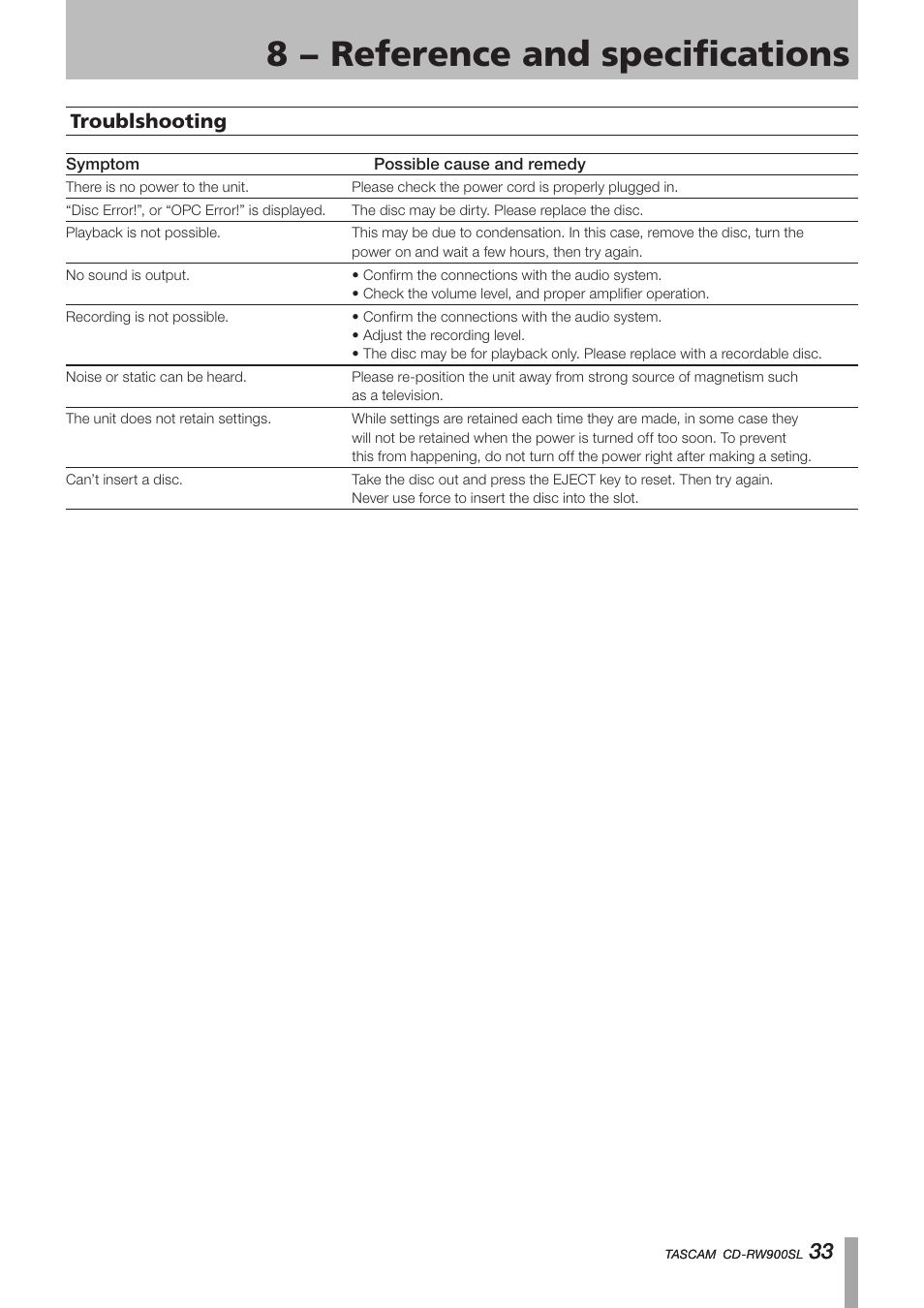 Troublshooting, 8 − reference and specifications, Important safety instructions | Paso Sound PCDRW900SL User Manual | Page 33 / 36