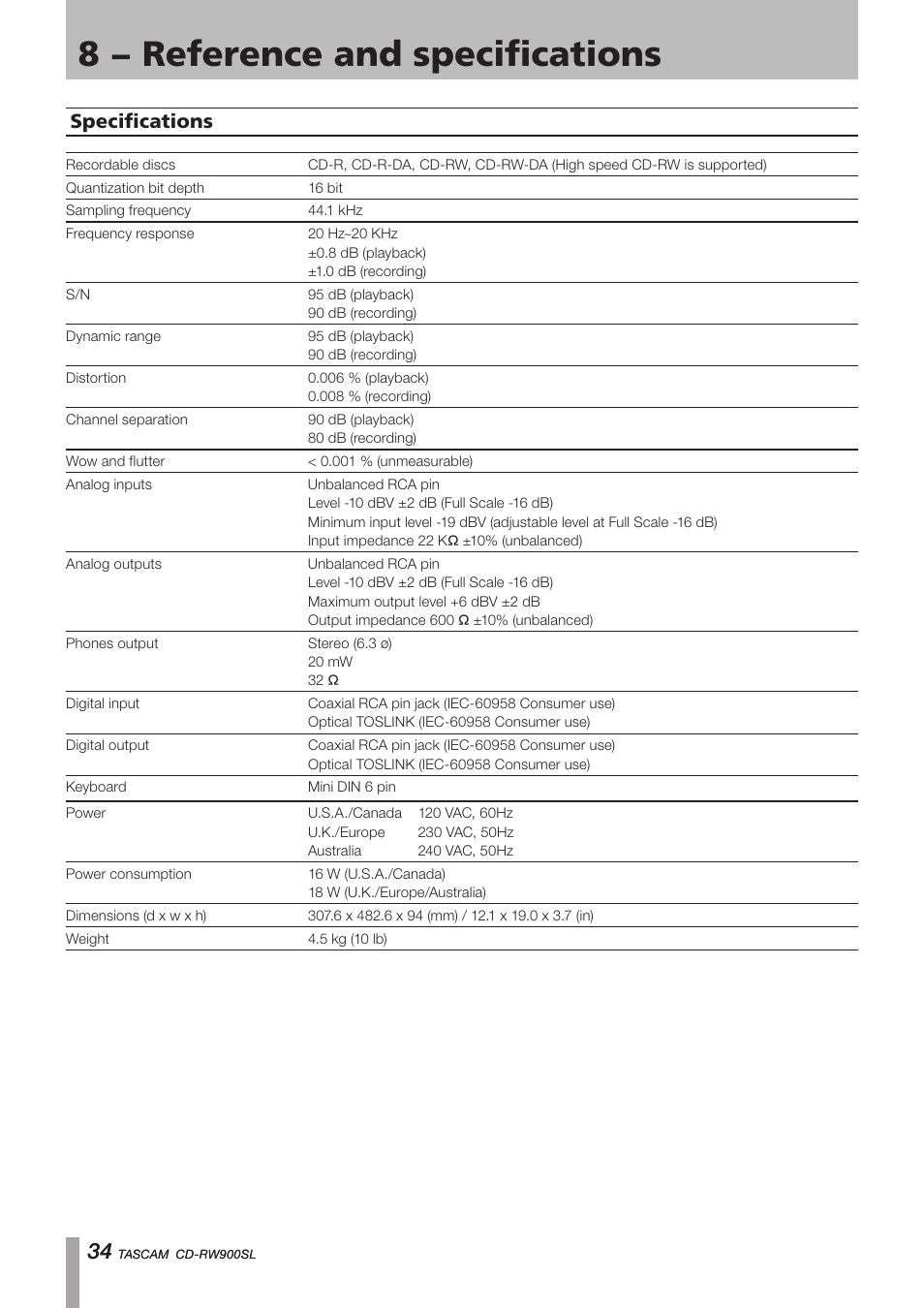 Specifications, 8 − reference and specifications, Important safety precautions | Paso Sound PCDRW900SL User Manual | Page 34 / 36