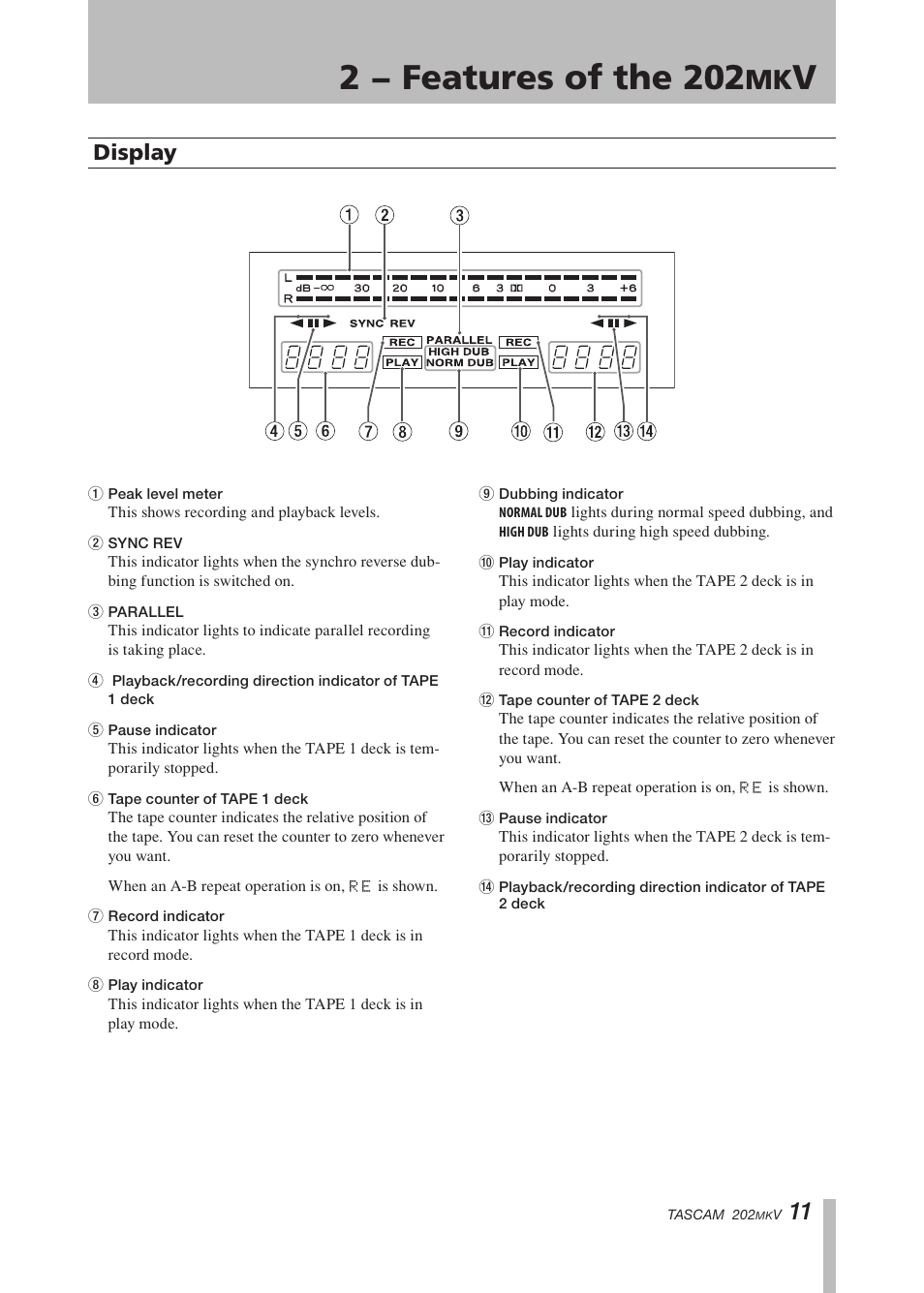 Display, Important safety instructions, 2 − features of the 202 | Paso Sound P202MKV User Manual | Page 11 / 28