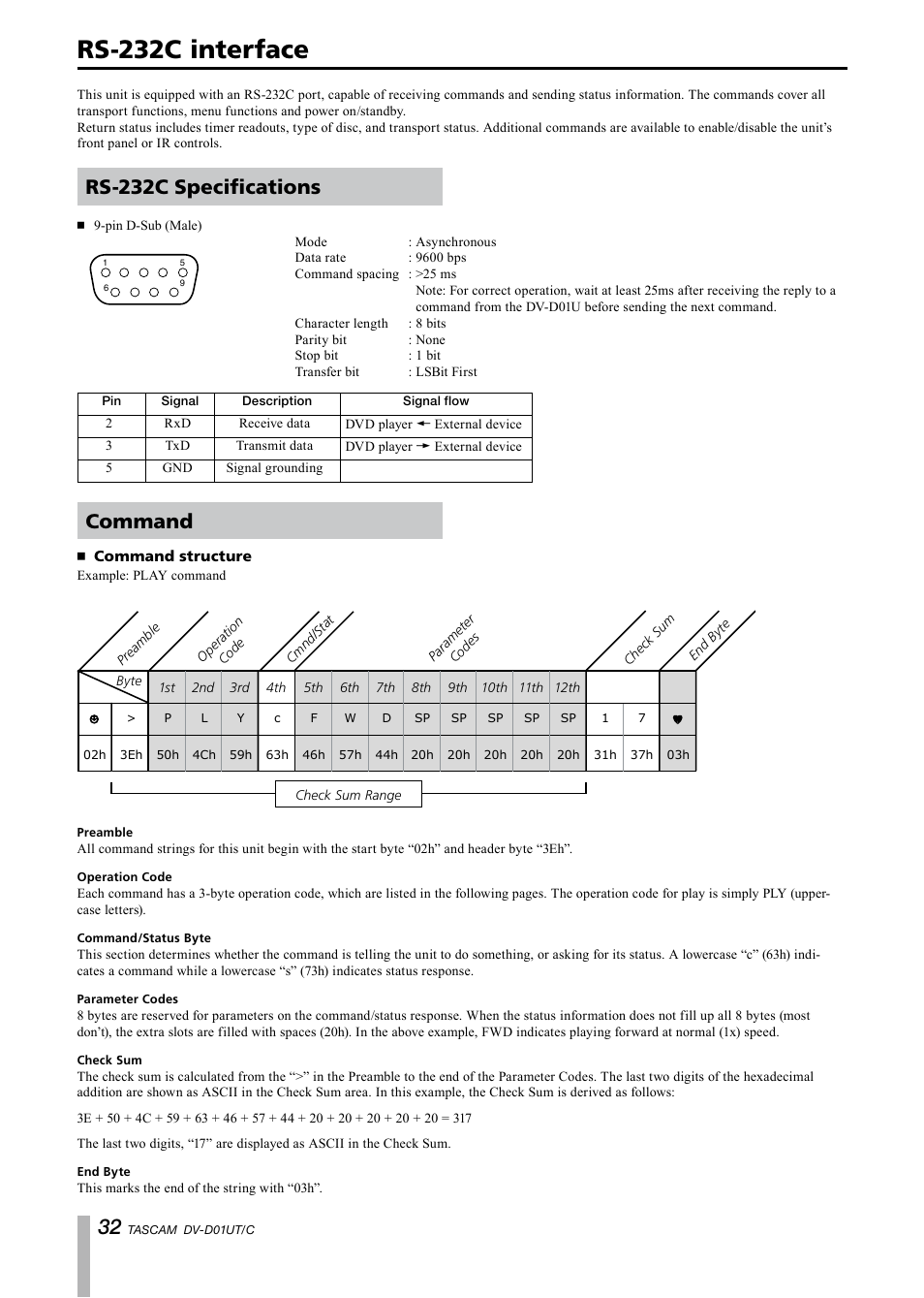 Rs-232c interface, Rs-232c specifications, Command | Command structure | Paso Sound PDVD01U User Manual | Page 32 / 44