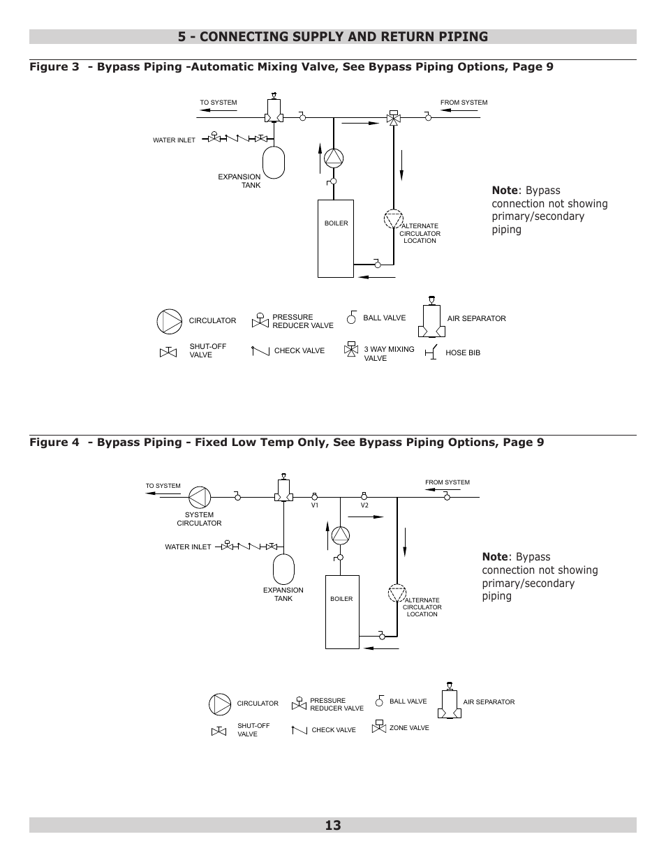 5 - connecting supply and return piping | Pennco 15B045FE User Manual | Page 13 / 32