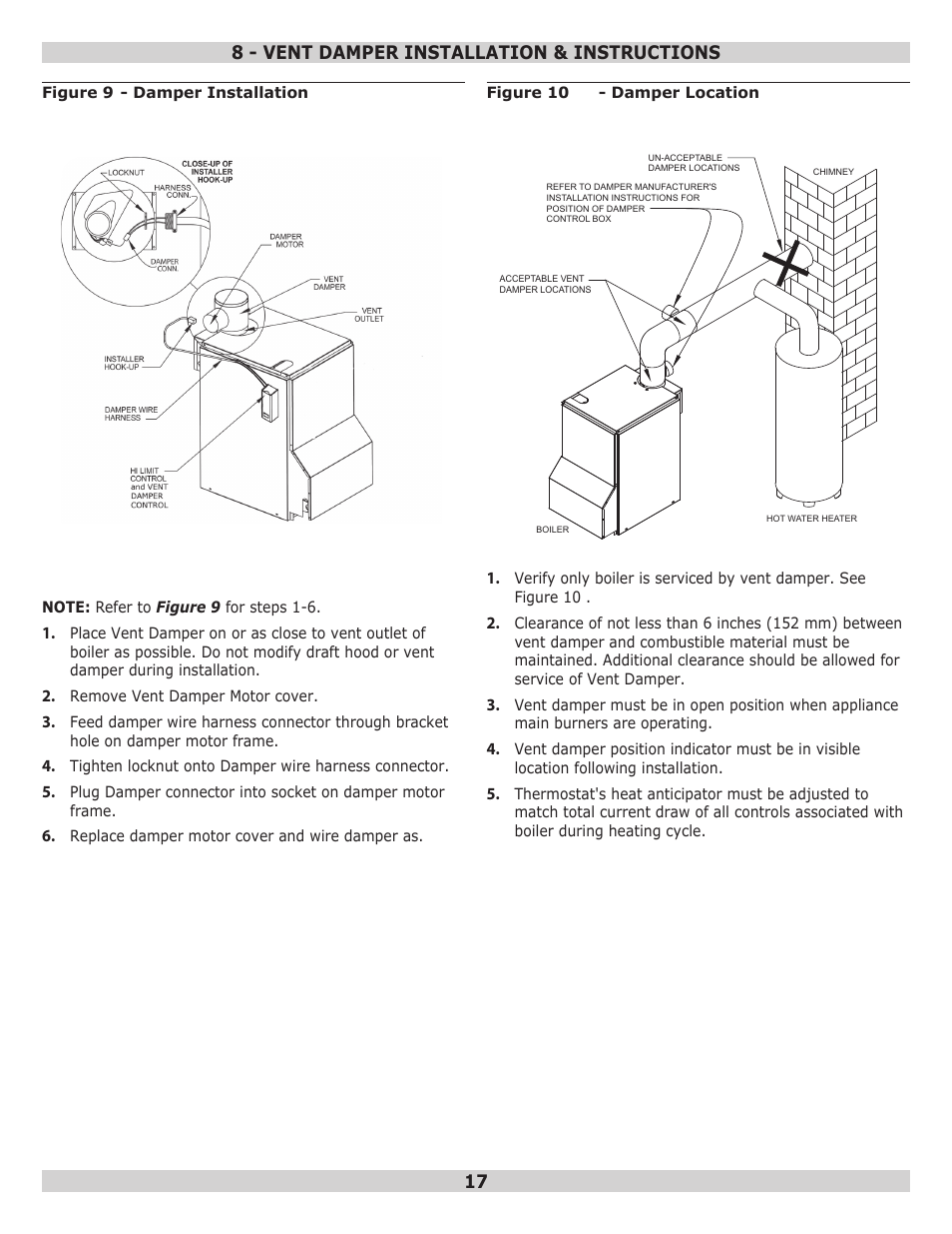 8 - vent damper installation & instructions | Pennco 15B045FE User Manual | Page 17 / 32