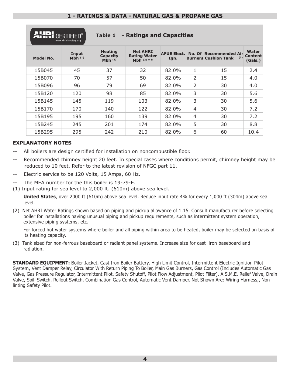1 - ratings & data - natural gas & propane gas | Pennco 15B045FE User Manual | Page 4 / 32