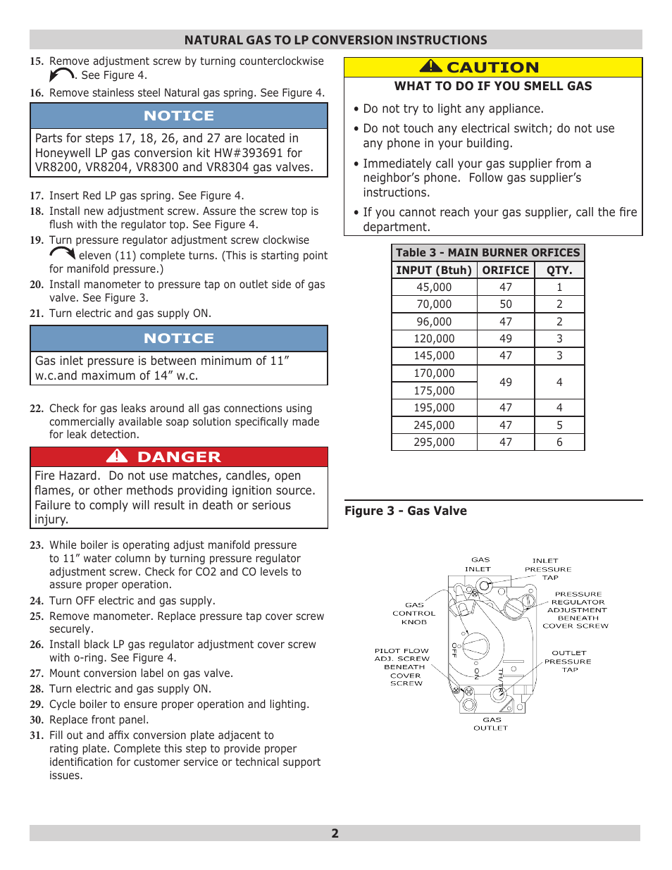 Danger, Caution | Pennco NATURAL GAS TO LP User Manual | Page 2 / 4